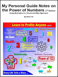 My Personal Guide Notes On The Power Of Numbers Using