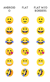 How The Android O Emoji Would Look If It Were Flat Android