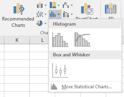 Visualize Statistics With Histogram Pareto And Box And