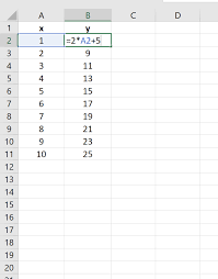 How To Plot An Equation In Excel