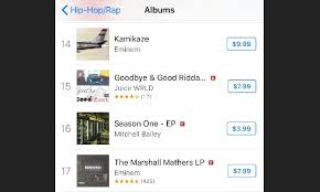 Glace Bay Rappers Album Rising On Itunes Hip Hop Rap Charts