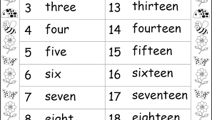 Numbers In Words 1 20 One Worksheet Number Worksheets