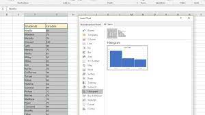 a histogram in excel for windows or mac