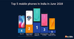 23 Scientific Samsung Mobile Comparison Chart India