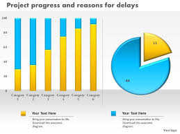 0414 Project Progress With Column And Pie Chart Powerpoint