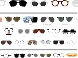 Iconic Sunglasses Types Thelatestfashiontrends Com