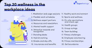 wellness in the workplace ideas