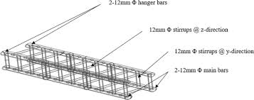 bamboo reinforced concrete beams