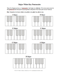 Free Major And Minor Pentascale Worksheets Music Lessons