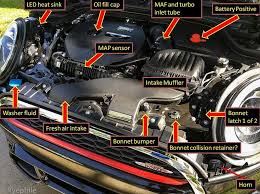Maybe you would like to learn more about one of these? Mini Cooper S Engine Bay Diagram Novocom Top