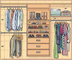 standard wardrobe closet design