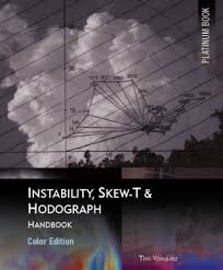 Instability Skew T And Hodograph Handbook Weather Graphics