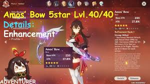 What should i do with no resin fragment? Genshin Impact Weapons List And Tiers Which Are The Best Weapons