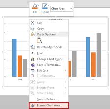 Effect Options For The Chart Area In Powerpoint 2013 For Windows