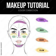 makeup tutorial how to use color