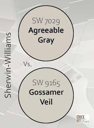 Sherwin Williams Agreeable Gray Review