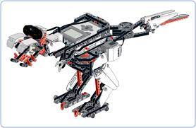 Bitte beachten sie die folgenden informationen zu unserer neuen ev3 software die für macos 10 14 und neuere versionen empfohlen wird. 15 Building The T R3x The Lego Mindstorms Ev3 Laboratory Book