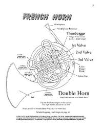 French Horn Fingering Chart Double Horn Full Range Best Choices