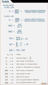 way anova calculator formulas