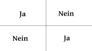 Geister beschwören erfahrungen