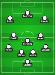 For the latest news on chelsea fc, including scores, fixtures, results, form guide & league position, visit the official website of the premier league. Real Madrid Predicted Line Up Vs Chelsea Starting 11 For Today