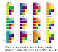 Triadic Color Harmony Chart Color Harmony Color Color Theory