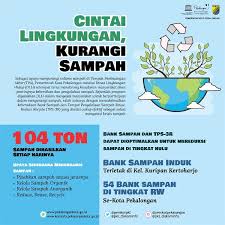 Sampah organik basah adalah sampah alami yang memiliki kandungan air yang cukup tinggi. Kurangi Volume Sampah Di Tpa Dlh Dorong Masyarakat Maksimalkan Bank Sampah Dan Tps 3r Pemerintah Provinsi Jawa Tengah
