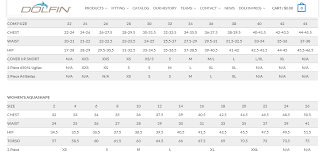 Dolfin Size Charts