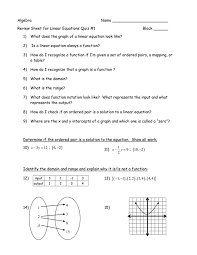 Algebra Name