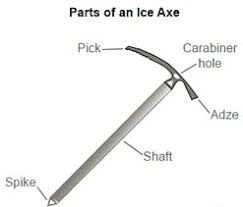 Ice Axes Selecting A Size Style Alpine Ascents