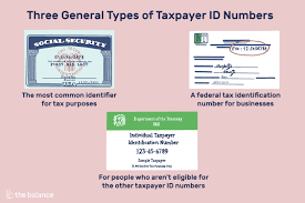 How to pay federal taxes with a credit card. Differences Among A Tax Id Employer Id And Itin