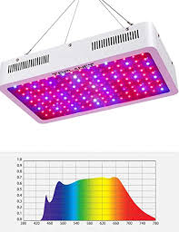 Amazon Com 1500w Led Grow Light With Daisy Chain Function Led Plant Grow Lamp Full Spectrum With Reflector And Uv Ir For Greenhouse And Hydroponic Indoor Plants Veg And Flower Garden