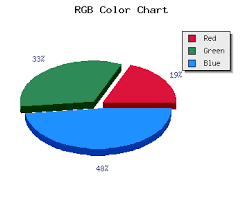 1d334a Hex Color Rgb 029 051 074 1d334a Color Codes