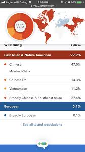Our tested dna services include ancestrydna, 23andme, african ancestry, family tree dna, and national. I Took An Ancestry Test And It Said I Have 11 South East Asian Dna What Does This Mean Quora