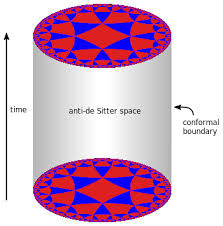 String theory - Wikipedia