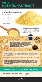 nutritional yeast benefits and how to