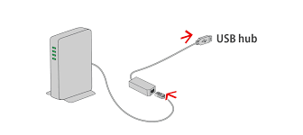 internet connection with a wired