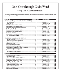 The bright and vibrant illustrations enhance every word to produce one of the most readable and memorable bible experiences a young. Free Download Bible Reading Checklist 14 Page Pdf Heart Of Wisdom Bible Based Homeschooling Read Bible Bible Study Printables Bible Study Tips