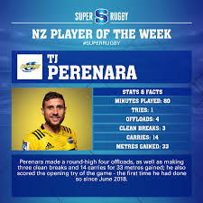 super rugby players of the week super