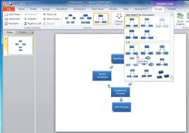 Detailed Creating Flow Chart In Microsoft Office Powerpoint