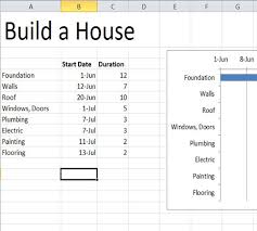 House Construction Gantt Chart