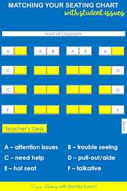 How To Choose The Right Seating Chart Enjoy Teaching With
