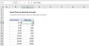 convert excel time to decimal minutes