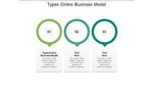 types business model ppt