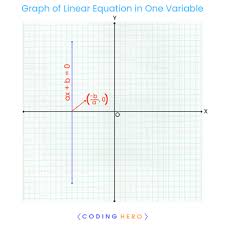 Linear Equations In One Variable 2