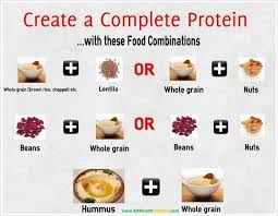 Create A Complete Protein With These Food Combinations