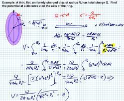 Surface Charge Density Ap Physics C