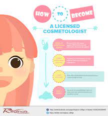 how to become a licensed cosmetologist