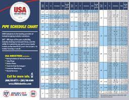 pipe schedule chart usa industries