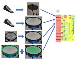 electronic midi drum controller